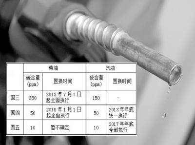 萬家樂熱水器顯示e9