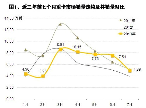 創(chuàng)維電視紅燈亮屏不亮