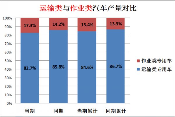 夏普電視機屏幕閃爍