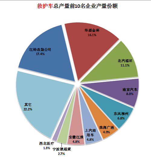 蘇泊爾電壓力鍋 密封圈 安裝