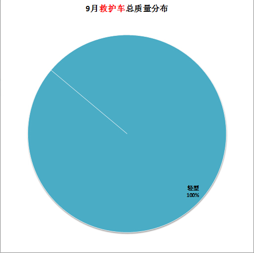 空調(diào)外機(jī)臟影響制冷嗎