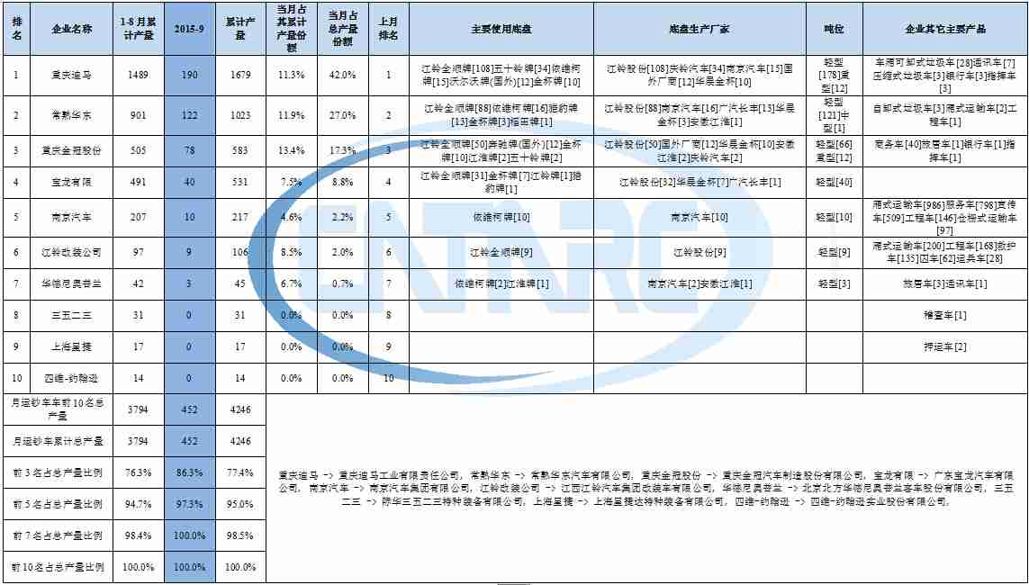 史密斯熱水器報錯e6