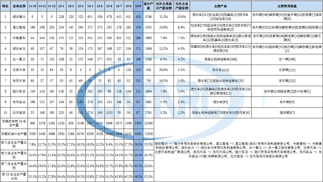 番禺??橋三星手機(jī)售后