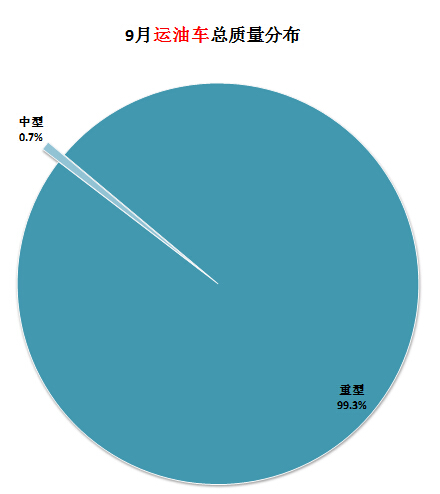 創(chuàng)維42e70rd不開機(jī)觸摸鍵燈亮