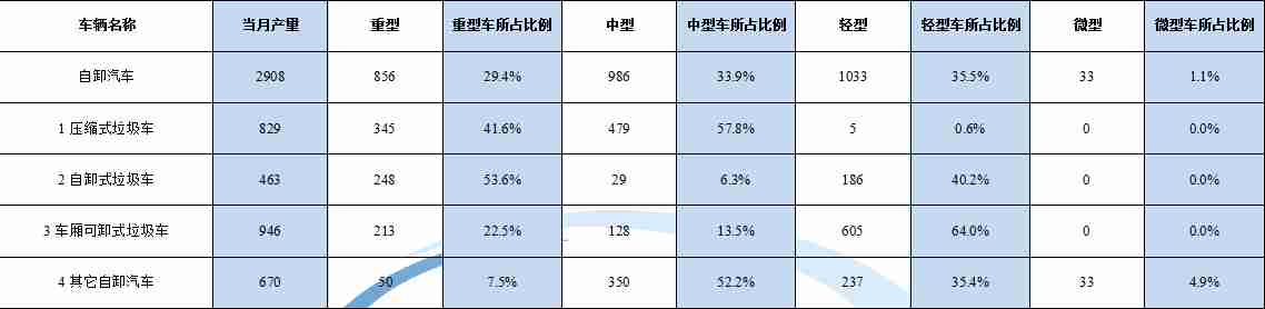 為什么空調(diào)遙控器直接過不制熱