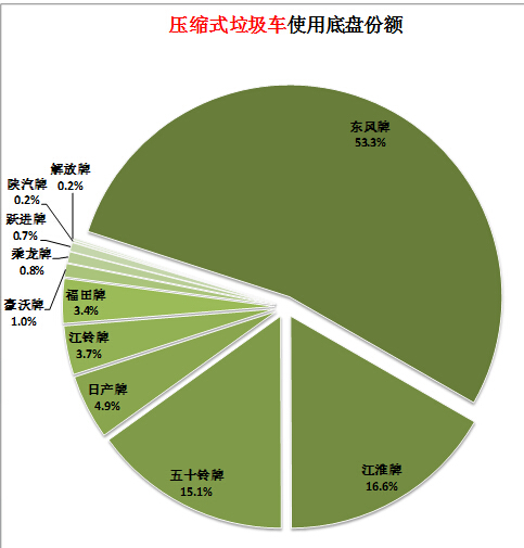 華夏液晶電視報(bào)價(jià)