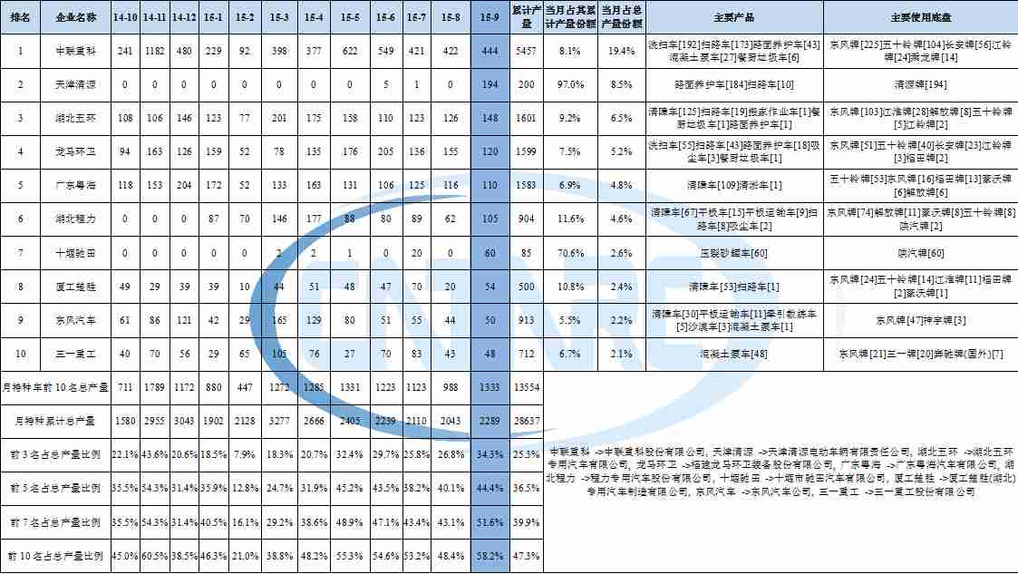 電熱水器怎樣排氣