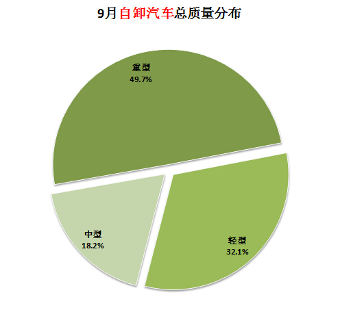 lg多聯(lián)機故障70