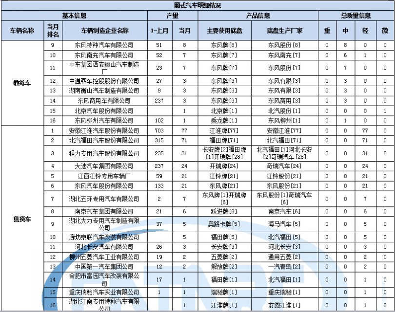 空調(diào)室外風(fēng)機(jī)不轉(zhuǎn)了