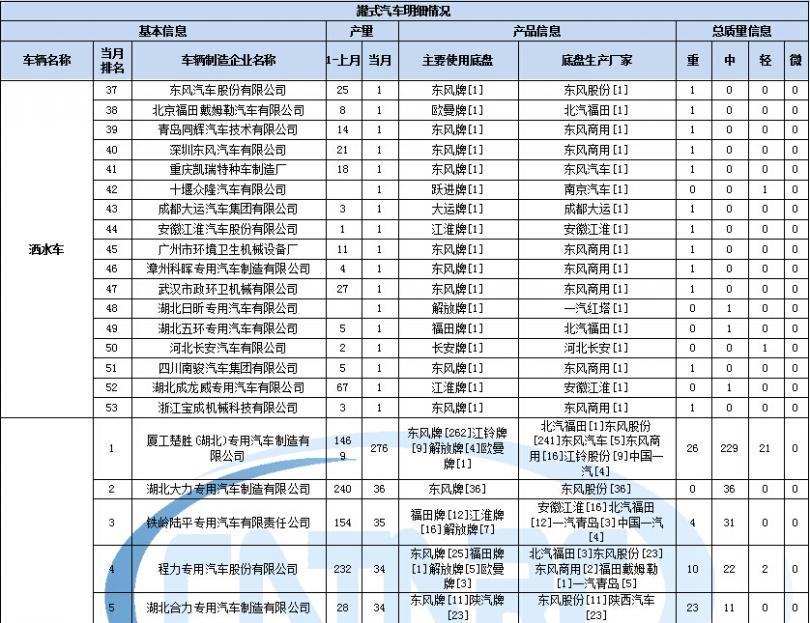 創(chuàng)維32e59rm倒像