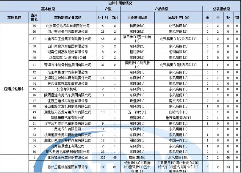 三菱空調(diào)故障代碼1 up