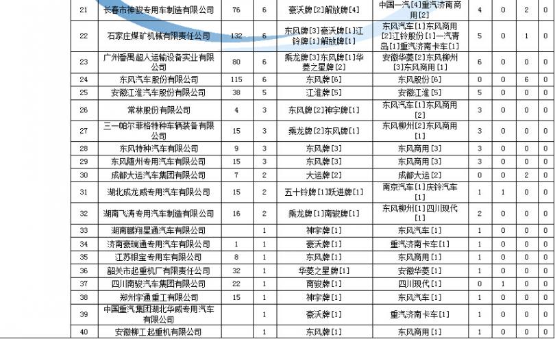 長虹戶戶通價(jià)格
