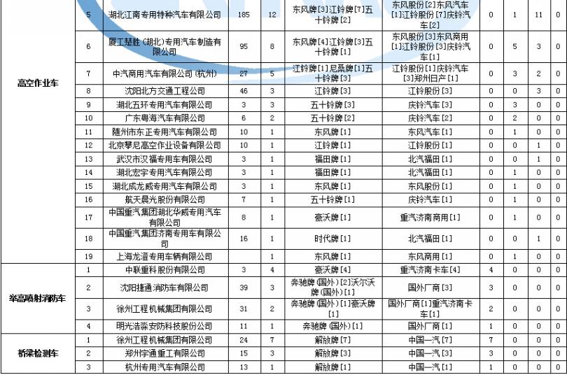 變壓器的符號(hào)表示是什么意思