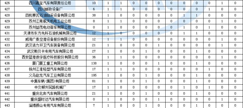 空調(diào)內(nèi)風機風葉爛掉會發(fā)出響聲嗎