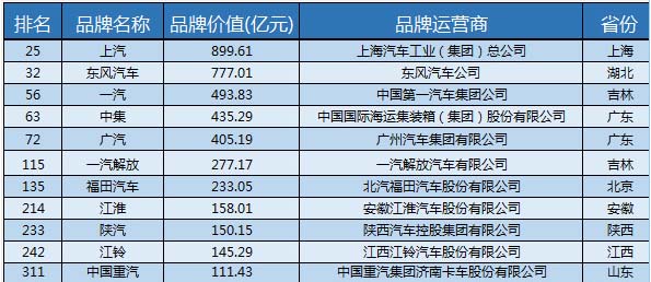 長(zhǎng)虹lt32920e軟件