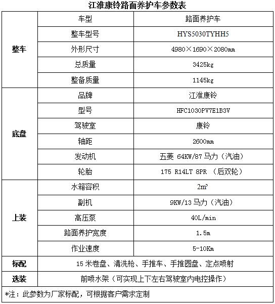 海信等離子tpw3209電源