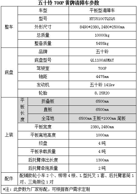 長(zhǎng)沙三星冰箱售后