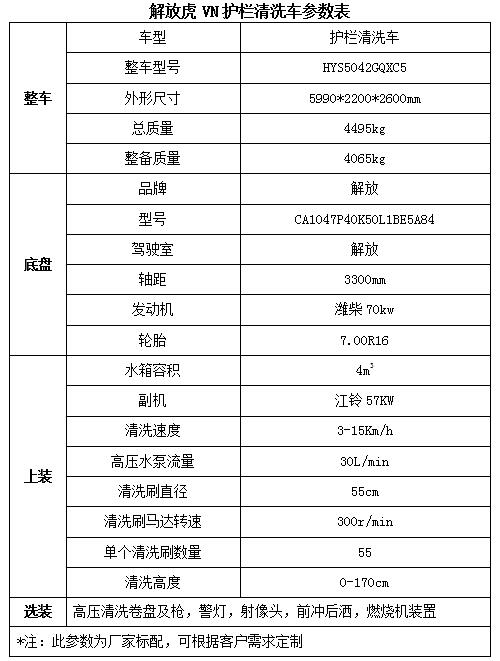 微電腦光波爐維修
