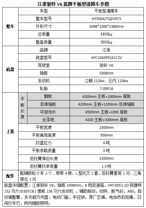 制作電壓顯示器電路圖