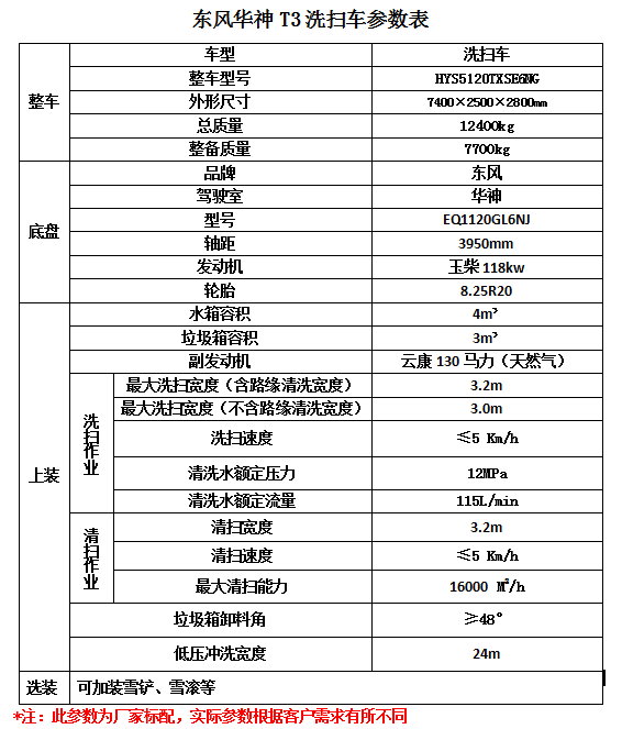 美的變頻空調 r風模式
