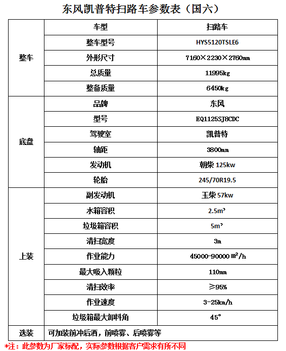 美的定頻空調(diào)自動模式