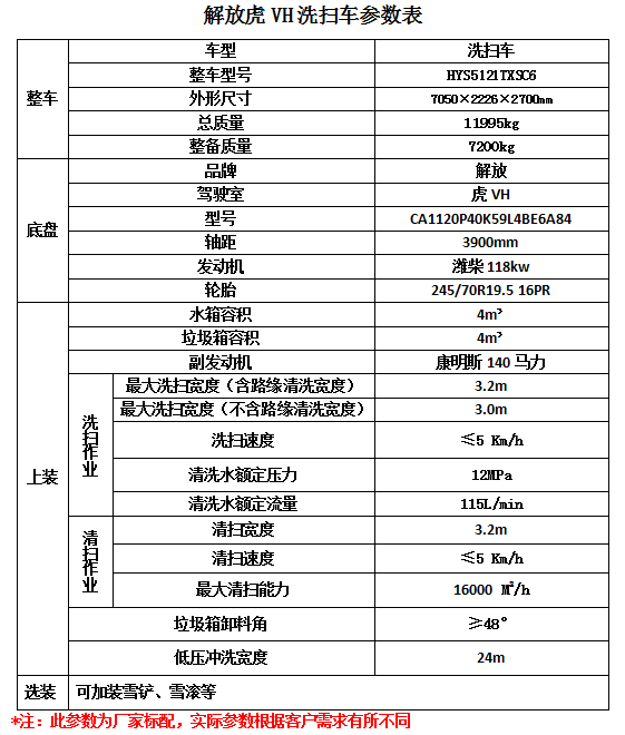 美的空調(diào) 燈閃 不開(kāi)機(jī)